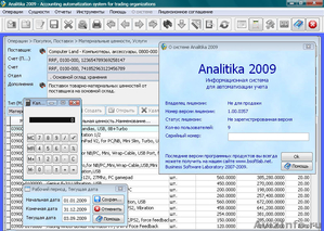 Analitika 2009 - Бесплатная программа для управления торговой компанией - Изображение #1, Объявление #390737